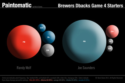 Paintomatic_saunders_wolf